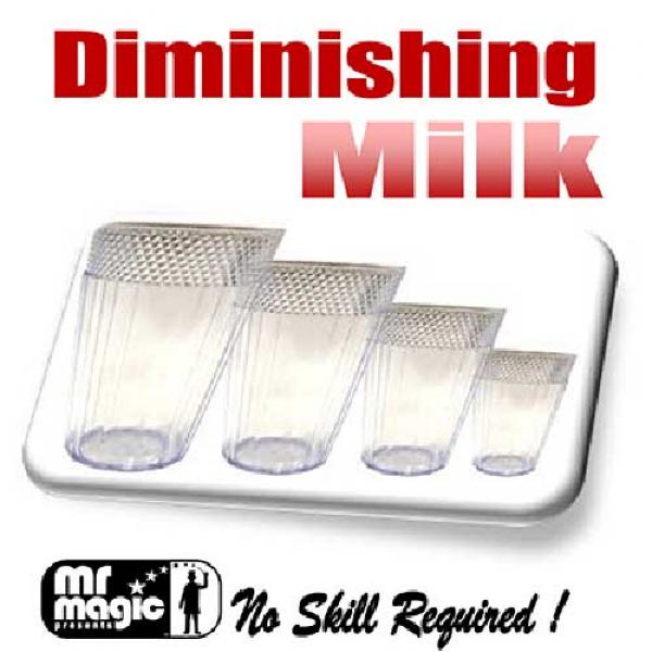 Diminishing Milk Glasses (multum in Parvo) by Mr. ...