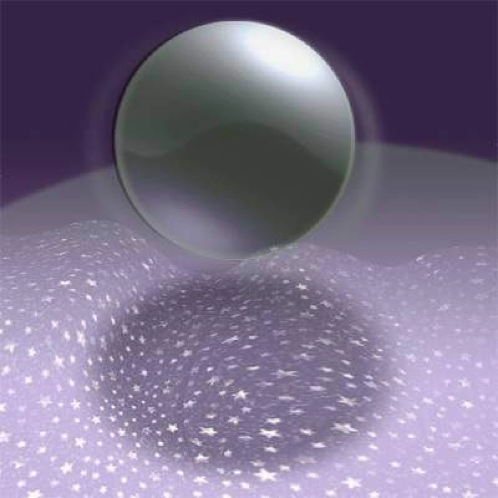 Astrosphere by Sorcery Manufacturing - Astro Sfera