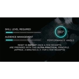 Phantom Burn by Alan Rorrison - DVD e Gimmick