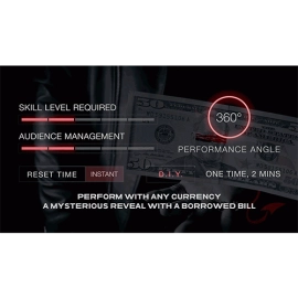 Devil's Mark by Alan Rorrison - DVD and Gimmicks