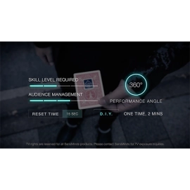 Stick To It Blue (DVD and Gimmick) by Shahrul Nizar