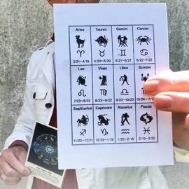 Your Zodiac Sign by Masuda  Lars-Peter Loeld