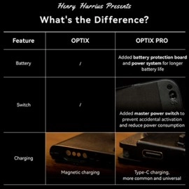 Optix Pro by Tobias Dostal and Henry Harrius